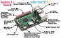raspberry-pi-3-model-b:pi3breakoutfeb292016-640x404.png